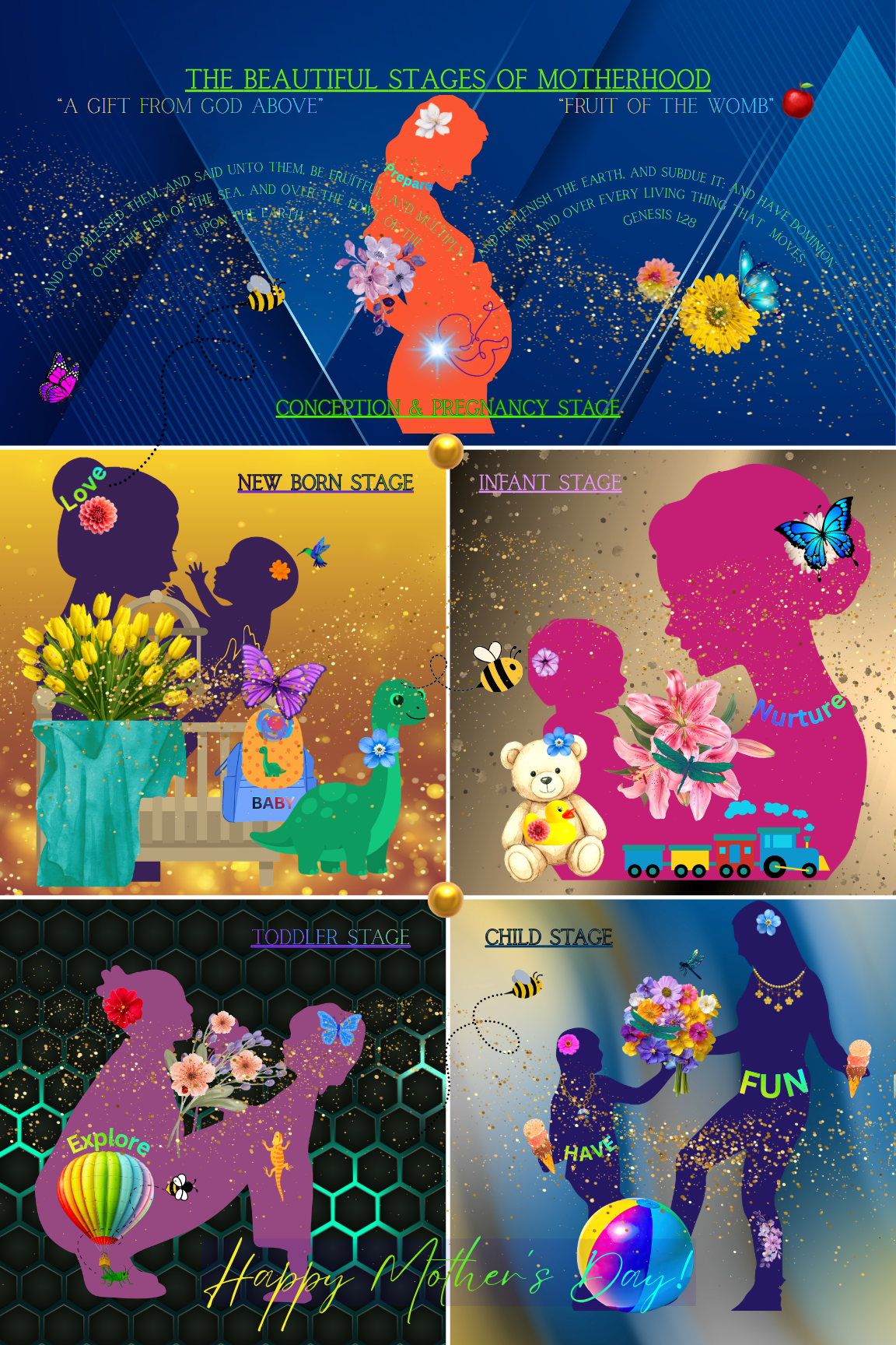 Mother's Day (Stages of Motherhood)